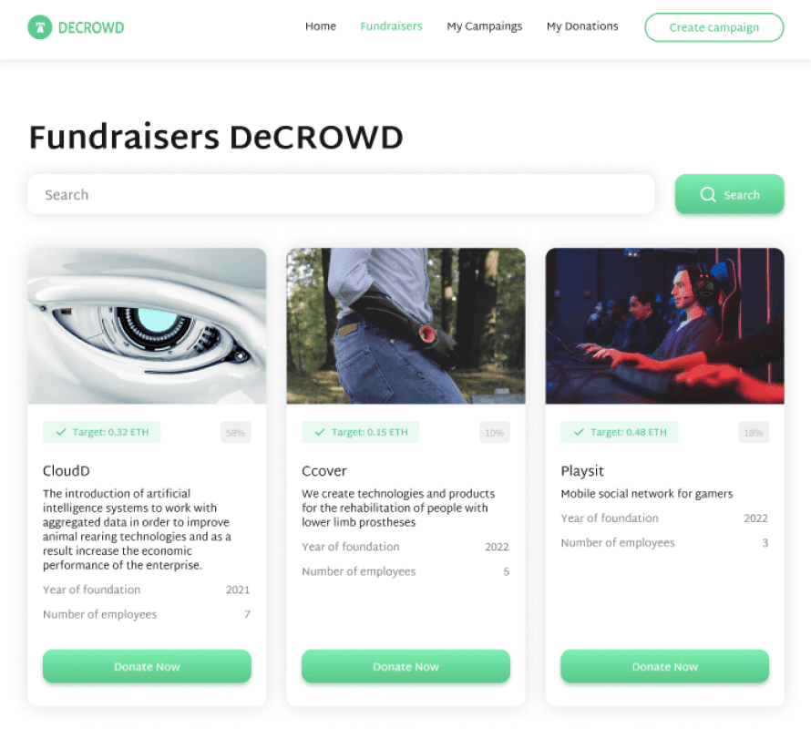 DeCrowd: fundraisers page